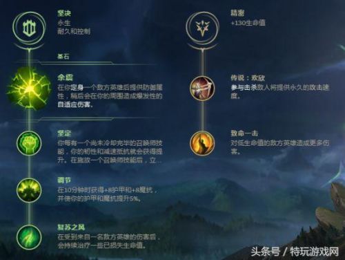 乌迪尔打野加点攻略(什么英雄打得过乌迪尔)插图6