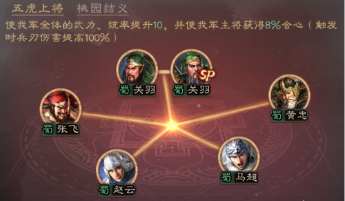 三国志战略版攻略关羽(霸业三国关羽技能搭配攻略)插图3