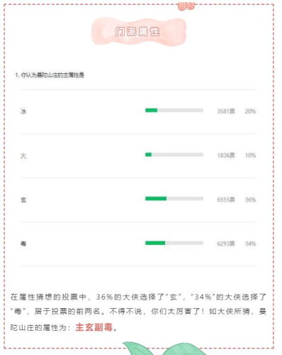 适合一个人玩的网游游戏(单人网游推荐)插图8