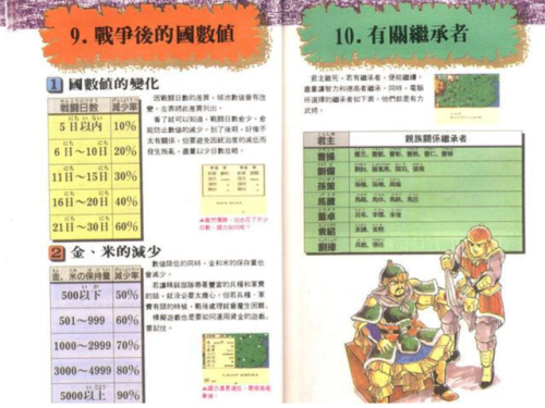 三国志2霸王大陆最新版(2023霸王大陆汉化版)插图12