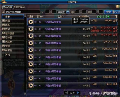 强烈之痕迹价格(风暴幽城强烈之痕迹值得买吗)插图4