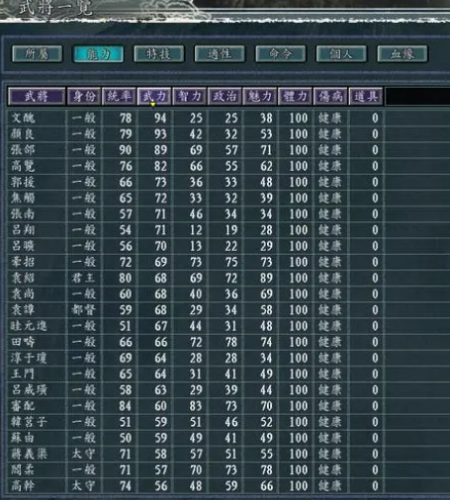 三国志11威力加强版隐藏剧本(三国志11全剧本解锁)插图4