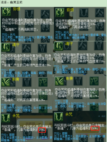 梦幻西游魔族门派(梦幻西游是怎么挣钱的)插图15