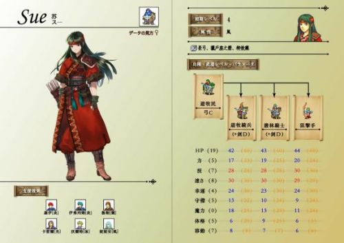 圣魔之光石隐藏三转(火焰纹章三转版本)插图20