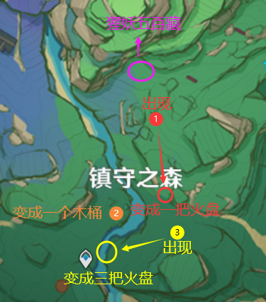 原神镇守之森结界在哪(荒废神社第二个结界怎么解除)插图3