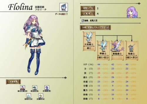 圣魔之光石隐藏三转(火焰纹章三转版本)插图16