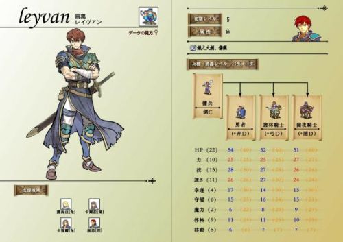 圣魔之光石隐藏三转(火焰纹章三转版本)插图13