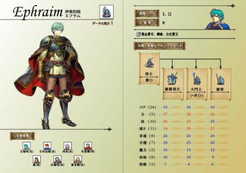 圣魔之光石隐藏三转(火焰纹章三转版本)插图12