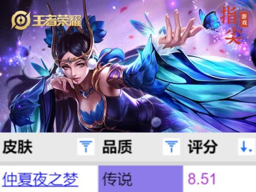 貂蝉皮肤图片(貂蝉皮肤价格表一览)插图11