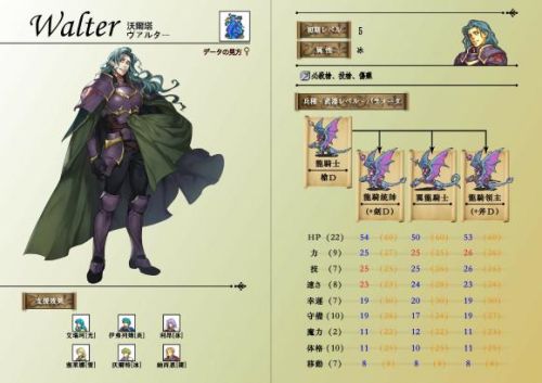 圣魔之光石隐藏三转(火焰纹章三转版本)插图15