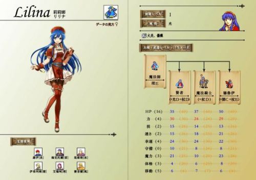 圣魔之光石隐藏三转(火焰纹章三转版本)插图8