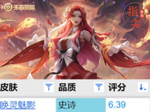 貂蝉皮肤图片(貂蝉皮肤价格表一览)插图7