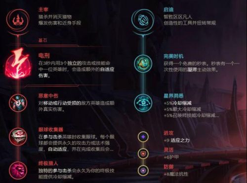 斯维因辅助符文(新版斯维因怎么玩)插图1