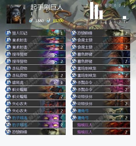 猎人打巫妖王最新卡组(巫妖王9职业卡组平民代码)插图24