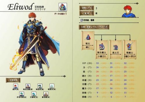 圣魔之光石隐藏三转(火焰纹章三转版本)插图5