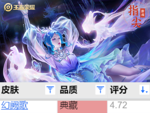 貂蝉皮肤图片(貂蝉皮肤价格表一览)插图1