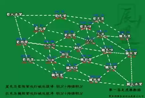 龙虎争霸阵容搭配推荐图(三战龙争虎斗阵容推荐最新)
