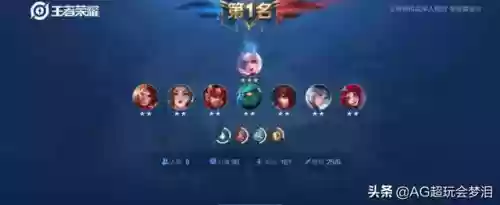 王者自走棋长城阵容搭配(王者荣耀长城守卫军阵容)插图2