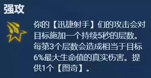 格斗迅捷阵容推荐搭配图(决斗大师阵容搭配)插图1