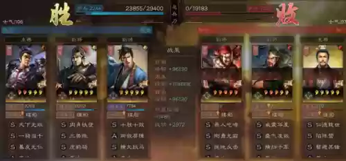 吕布适合搭配什么阵容打(三国志战略版吕布阵容)