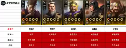 吴国后期打董卓阵容搭配(三国志董卓)插图5