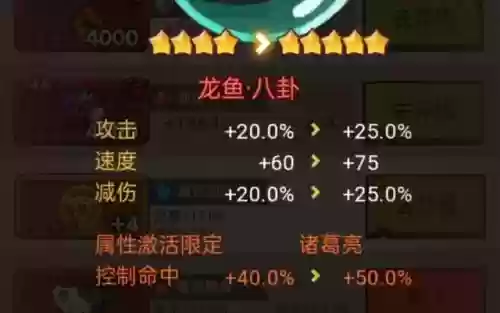 咸鱼之王前期关卡阵容搭配(咸鱼之王)插图1