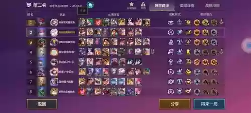 打狗熊的阵容搭配图解(极地拉面熊阵容装备)插图