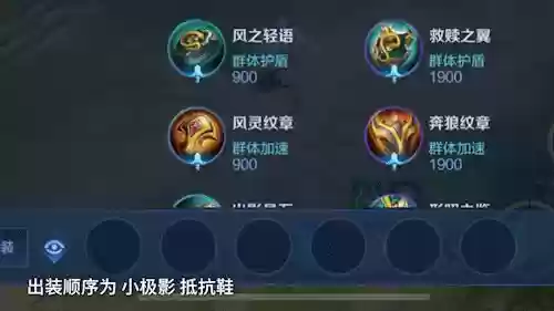 王者阵容搭配出装图(王者荣耀阵容搭配大全)插图10