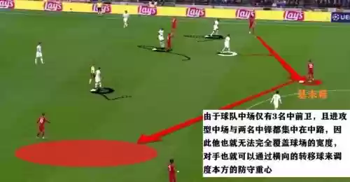 冷门球队阵容搭配图片(足球阵容图制作)插图6