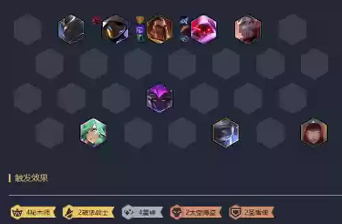 星神阵容及装备搭配(星神少女平民最强阵容)插图6