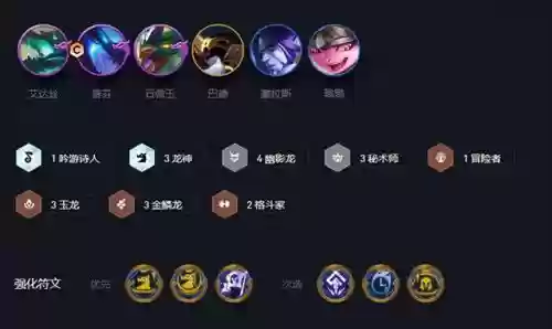 神龙赛季阵容最新搭配图(云顶之弈阵容搭配图表)插图