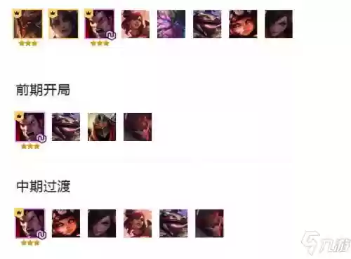 福星七法师阵容搭配图(云顶之弈法师阵容)插图 福星七法师阵容搭配图(云顶之弈法师阵容)插图