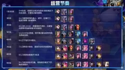 挑战名流剑姬阵容搭配(金铲铲剑姬主c阵容)插图6