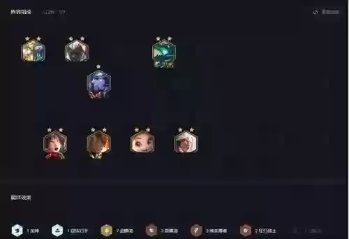 金鳞龙成型阵容搭配(平民霹雳龙装备搭配)插图3