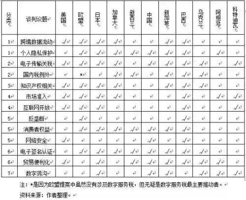 韩剑刷图阵容搭配(地下城堡2最强阵容搭配)插图1