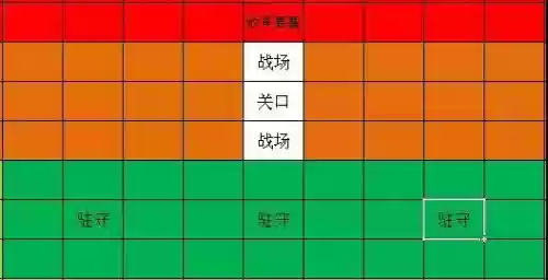 征战十三州阵容推荐搭配(三国志战略版最佳阵容)插图 征战十三州阵容推荐搭配(三国志战略版最佳阵容)插图