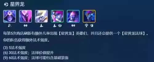 格斗迅捷阵容推荐搭配图(决斗大师阵容搭配)插图9