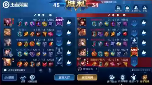 王者拆迁队阵容搭配图片(拆迁队)