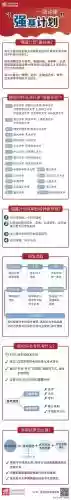 手游王牌高校阵容搭配(荣耀全职高手游戏)