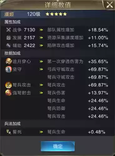 守城部队搭配阵容最新推荐(三国志战略版盾兵最强阵容)插图3