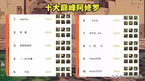 瞎子装备最强搭配阵容图(勇者斗恶龙11最强阵容)插图1