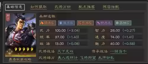 吕布适合搭配什么阵容打(三国志战略版吕布阵容)插图
