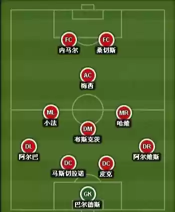 冷门球队阵容搭配图片(足球阵容图制作)