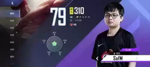 英雄联盟经理阵容搭配最新(lol阵容搭配的原则)插图1