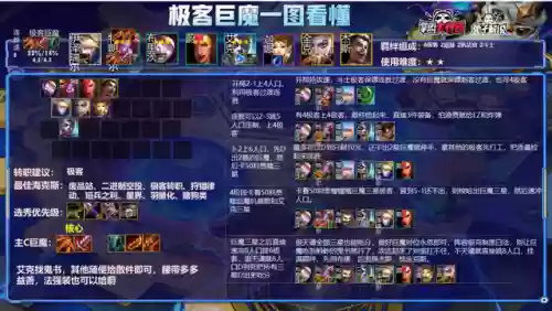 下棋登顶阵容搭配表图片(英雄联盟最新下棋阵容)插图12