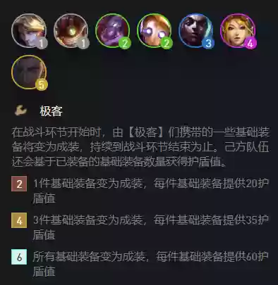 炼金科技阵容搭配炼金过载(云顶之弈炼金匹配阵容)插图1 炼金科技阵容搭配炼金过载(云顶之弈炼金匹配阵容)插图1