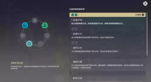 原神最强赶路阵容搭配(原神十大平民最强阵容)插图4