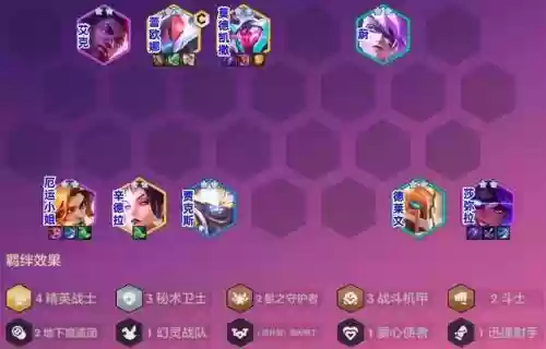 机甲精英阵容搭配推荐最新(银河魔装机甲阵容推荐)插图1