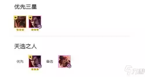 福星七法师阵容搭配图(云顶之弈法师阵容)插图1 福星七法师阵容搭配图(云顶之弈法师阵容)插图1