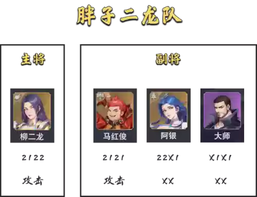 征伐大陆阵容搭配表(斗罗大陆游戏最强阵容搭配)插图6